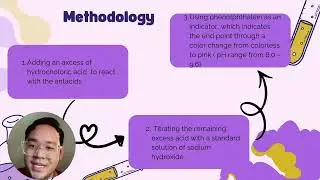 CHM256 Video Presentation: Application of titration method in the analysis of antacid tablets