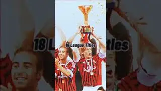 Ac Milan's trophy cabinet