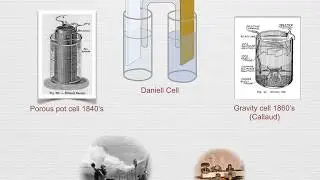 Electro 12: Power Sources