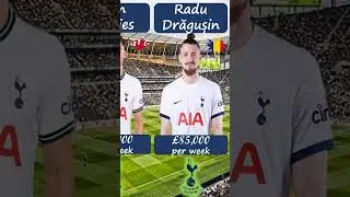 Tottenham Salaries | 2023/2024 | Updated