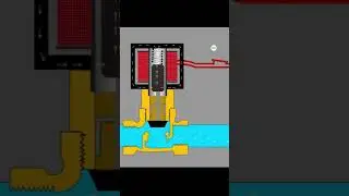 solenoid valve function through animation