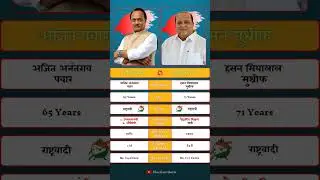 Ajit Pawar vs Hasan Mushrif: Power Struggle Within the NCP Explained. #hasanmushrif #ajitpawar #ncp