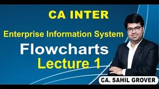 CA Inter| EIS Flowcharts Lecture 1