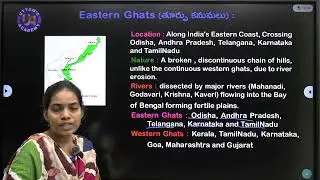 Nagarjuna Sagar - Srisailam Tiger Reserve(NSTR) || Current Affairs Topic