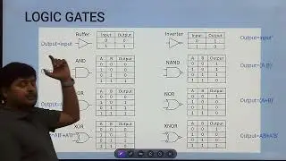 PANA ACADEMY: Computer, Electronic, Software and IT Engineering NEC license preparation Demo class