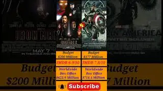 Iron man 2 Vs Captain America Winter soldier|| Box Office collection #marvelstudios #shortsviral