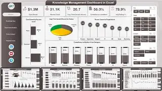 Knowledge Management Dashboard in Excel