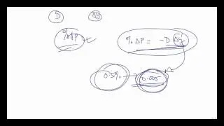 08  Percentage price change for a bond for effective duration and specified change in yield
