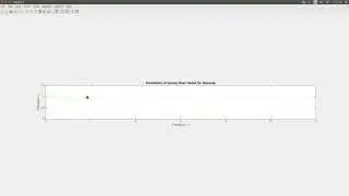 Simulation of Spring Mass Model for Running