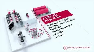 Invest in France: Pharma, medtech and biotech in Centre-Val de Loire region