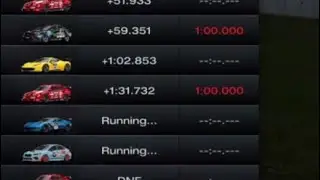 The 1 Minute Tire compound penalty YOUR not told about. (GT7 SPORT MODE)