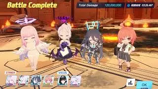 [Blue Archive/JP] World Raid | Malkuth D Difficulty in 3:26.467