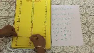 ACTIVITY ON ADDITION OF INTEGERS - NOMOGRAPH !