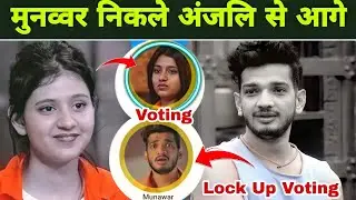 lock up voting trend today | lock up voting trend