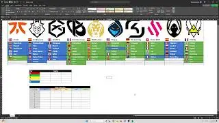 LEC 2024   RANKING EVERY TEAM AND PLAYER