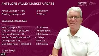 Fewer New Listings & De-Listings 📊 Antelope Valley Real Estate Market Update | September 2nd, 2025 🏡