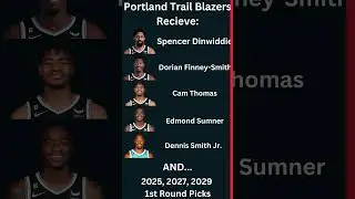 WHAT IF THE BROOKLYN NETS TRADED FOR DAMIAN LILLARD? #shorts #nba #basketball #nets