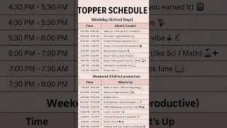 topper Time table schedules #study #shorts #labsnaa #ias #ips #ssc #strategy #viral #motivation