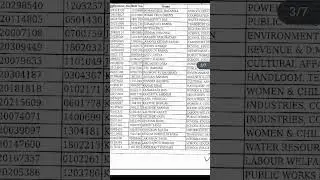 grade 4 paper 2 result  apunalukor name check korok