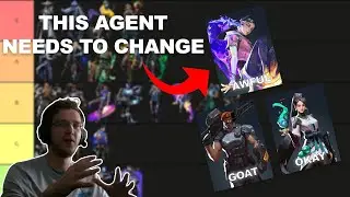 The State of Valorant Agents: What Needs to Change
