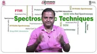 M-30. Static Light Scattering