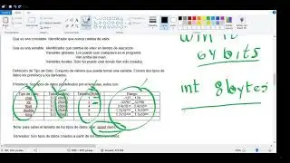 FundamentosProgramaci&oacute;n_1CM4 - Estructura b&aacute;sica y tipos de datos en C/C++