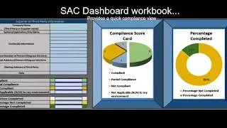 SAC Workbook demo