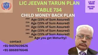 LIC JEEVAN TARUN, TABLE 734