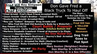 Don Wells Talks About Fred Hill, Chad Arnold, Ricky Crawford, Marlena  Crawford #summerwells Missing