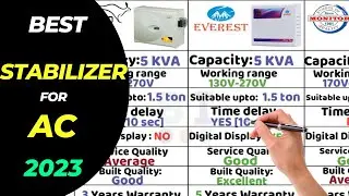 Best Stabilizer for AC in 2023 |Best Voltage Stabilizer in India | AC Stabilizer for 1 5 Ton & 2 Ton