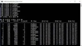 Testing thread priority (small operating system scheduling)
