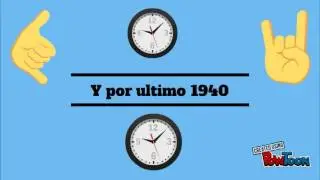 Historia de la silla Dental