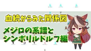 【ウマ娘】シンボリルドルフとメジロ家!!血統から見た関係図（複雑なメジロ家）