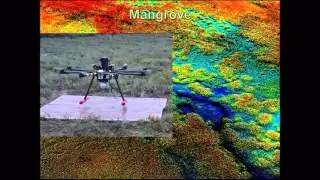UAS Reno 2015 - Wolfgang Juchmann, Velodyne