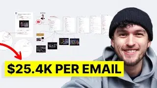 The ONLY Email Campaign You Need To Hit $100k/Month