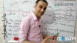 انكليزي سادس اعدادي / الوحده الثانيه / الموضوع السادس ( التوقع)بطريقه بسيطه جدا