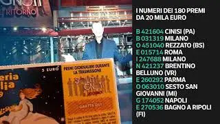 Lotteria Italia 2020, i biglietti vincenti: tutti i numeri