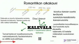 Osa 1 AIPE äi4 Suomalaisen kirjallisuuden vaiheet