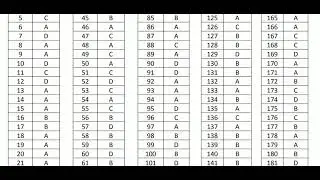 RSSB Primary Answer Key Exam of Contractual Accounts Assistant (P68) #Accounting