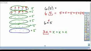 1.1 Notes - Modeling Using Expressions with Variables