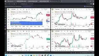 How to Get TradingView Premium for Free Forever | TRADINGVIEW PREMIUM FREE FOR LIFETIME
