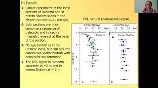 DMG20S01 - Marine Geosciences Seminar - Naomi Porat