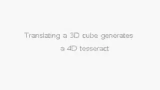A 5 Dimensional Space-Time Animation