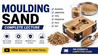 Moulding Sand in Metal Casting | Types, Properties & Applications | Foundry Technology