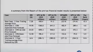 Mineral Valuation in a World of Volatile and Cyclical Commodities by BERHE