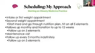 Starting an Obesity Medicine Practice Aug 2024