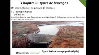 Contenu de cours barrages et retenues collinaires