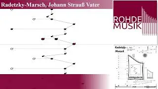 Radetzky-Marsch, Johann Strauß Vater | Harmonieharfe, Veeh-Harfe, Zauberharfe | Rohdemusik.de