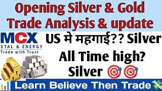 Silver & Gold price action! Today trading strategy? Strong support. Trend line & Fed effect!