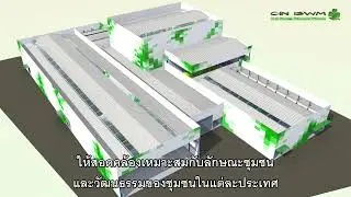 Waste2Energy